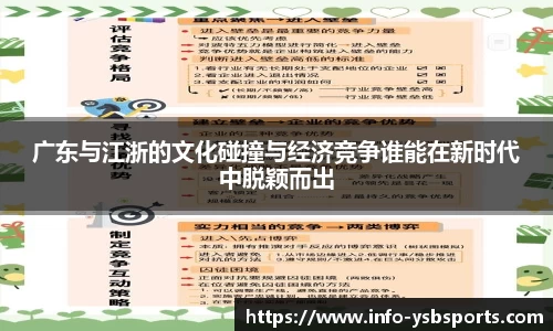 广东与江浙的文化碰撞与经济竞争谁能在新时代中脱颖而出